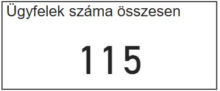 Jelenlegi ügyfeleink száma